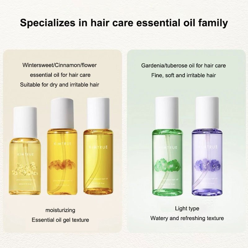 KIMTRUE Ultra Treatment Shinin - Hair Care Lab 评论和价格