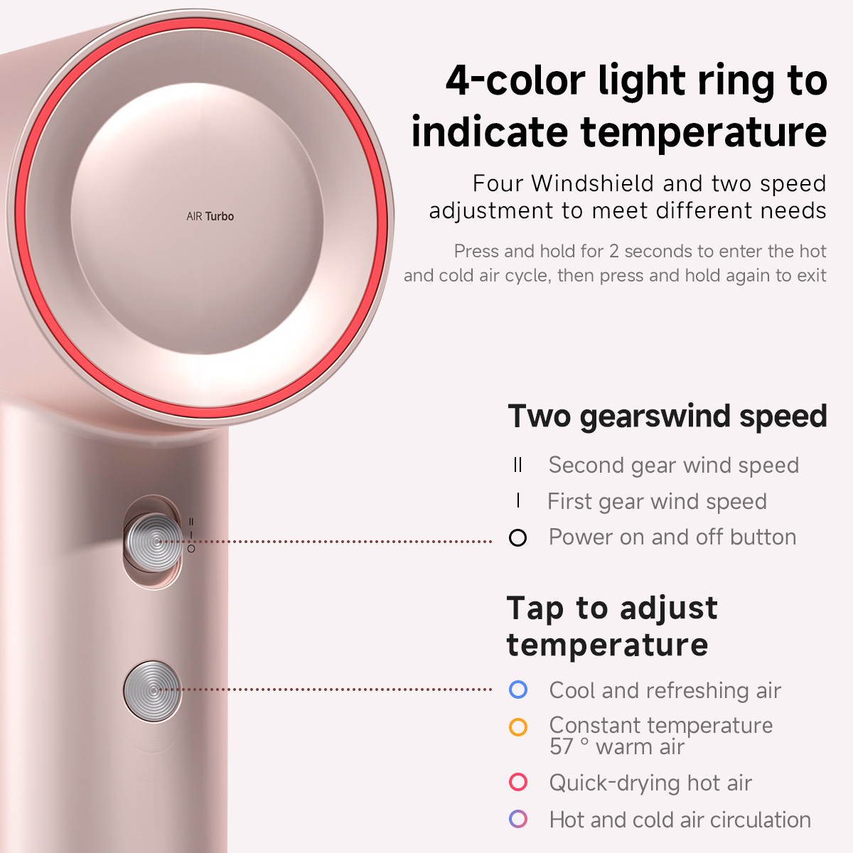 DOCO Hair Dryer High Speed 600 - Hair Care Lab 评论和价格