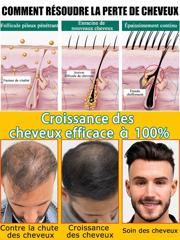 Matches Daily Scalp Care Steps - Hair Care Step 评论和价格