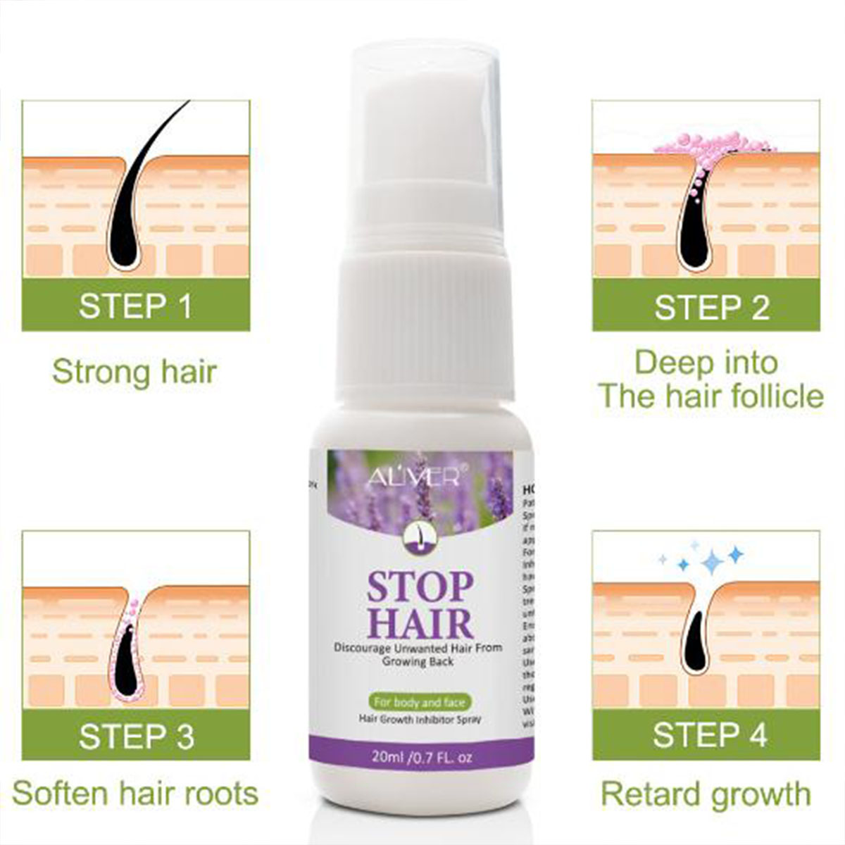 Permanant Hair Growth Removal  - Hair Care Lotion 评论和价格